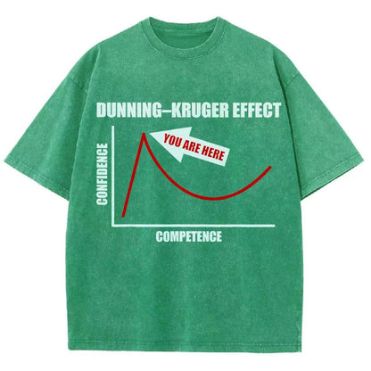 Dunning–Kruger Effect Cognitive Bias Funny You Are Here Vintage Distressed T-shirt