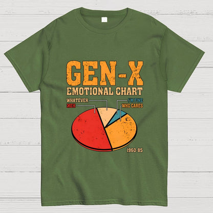 Gen-X Emotional Chart Geek T-Shirt