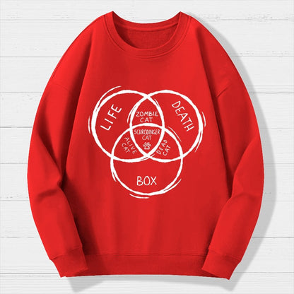 Type Of Cats Geek Cotton Sweatshirt