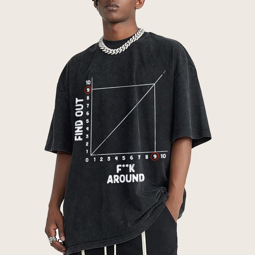 The Science Of FKing Around Vintage Distressed T-shirt