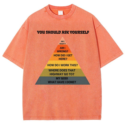 You Should Ask Yourself Vintage Distressed T-shirt