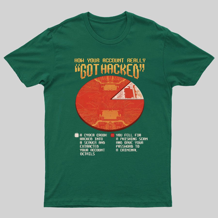 Cyber Security Funny White Hat Hacker Geeky T-Shirt