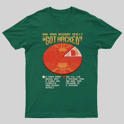 Cyber Security Funny White Hat Hacker Geeky T-Shirt