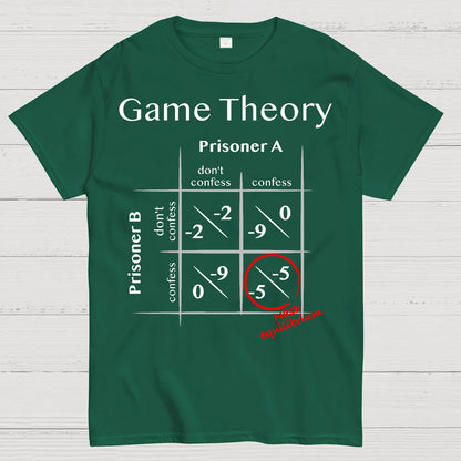 Game Theory - Nash equilibrium Geek T-Shirt