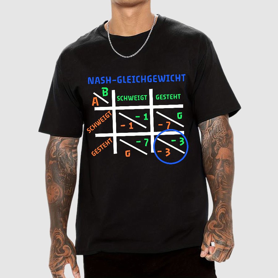 Nash Equilibrium - Game Theory from John Nash Geek T-Shirt