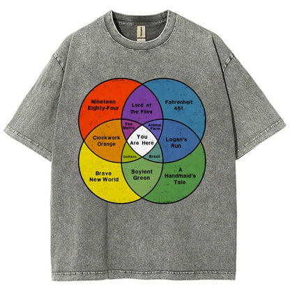 You Are Here Vintage Distressed T-shirt