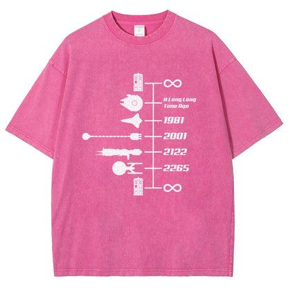 Sci-Fi Timeline Graphic  Classic Movie Spaceships  Nostalgic Space Travel Vintage Distressed T-shirt