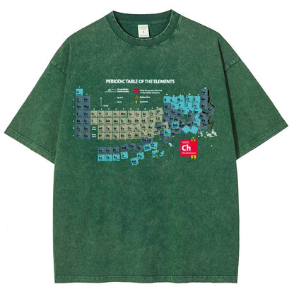 Chucksterium Vintage Distressed T-shirt