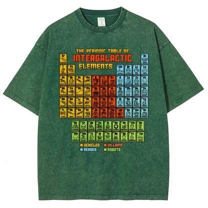 The Periodic Table of Intergalactic Elements Vintage Distressed T-shirt