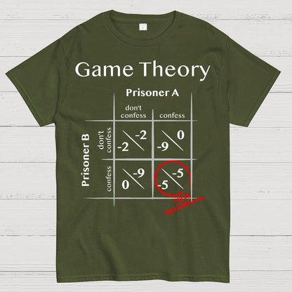 Game Theory - Nash equilibrium Geek T-Shirt