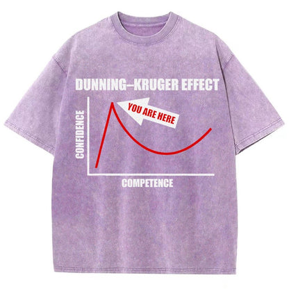 Dunning–Kruger Effect Cognitive Bias Funny You Are Here Vintage Distressed T-shirt
