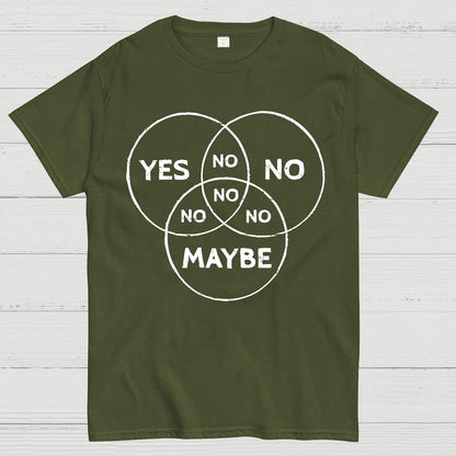 Venn In Doubt Say No Geek T-Shirt