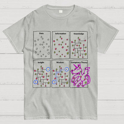 Funny Science Gifts Sarcastic Nerd Geek Data T-Shirt