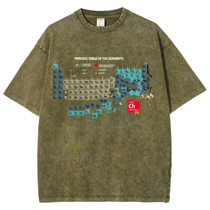 Chucksterium Vintage Distressed T-shirt