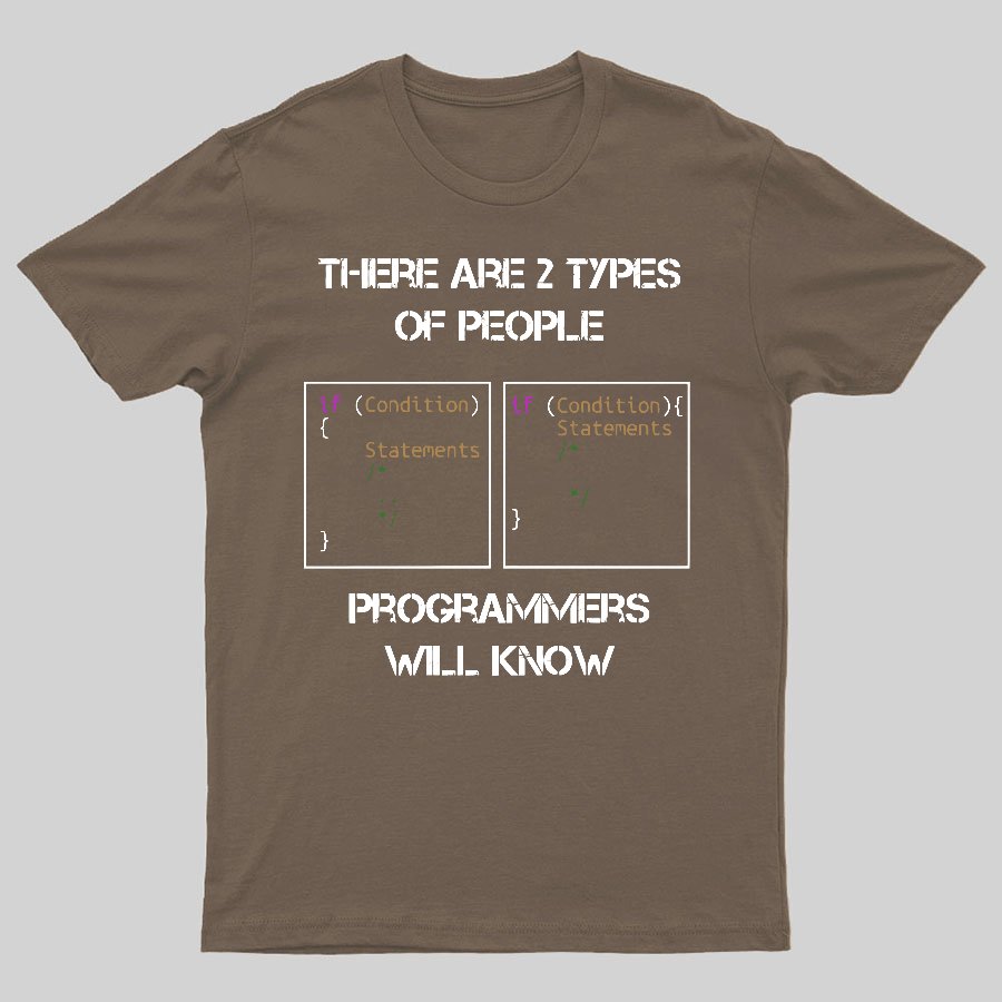 Programmer Will Know Geeky T-Shirt