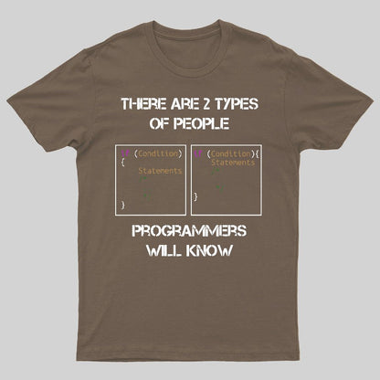 Programmer Will Know Geeky T-Shirt