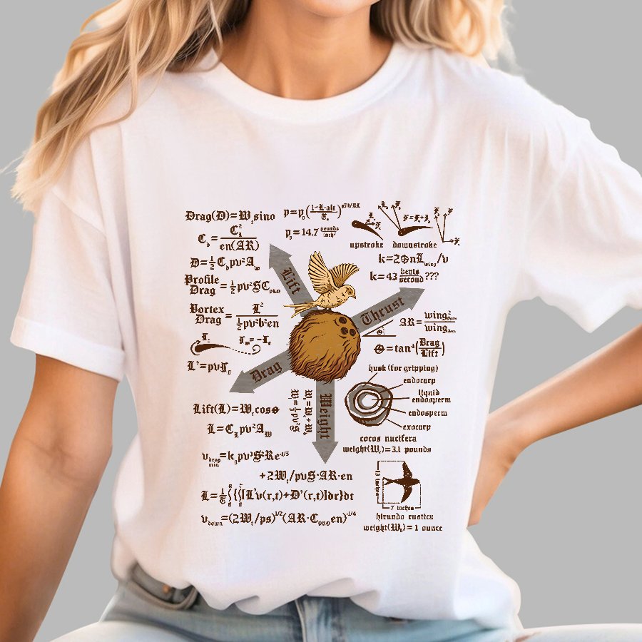 A Complicated Answer Nerd T-Shirt