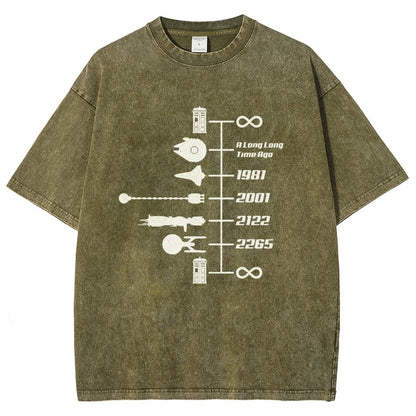 Sci-Fi Timeline Graphic  Classic Movie Spaceships  Nostalgic Space Travel Vintage Distressed T-shirt