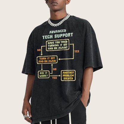 Advanced Engineering Vintage Distressed T-shirt