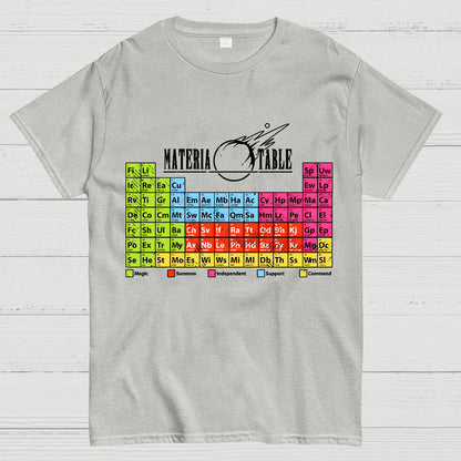 Materia Table The Periodic Table Of Elements Geek T-Shirt
