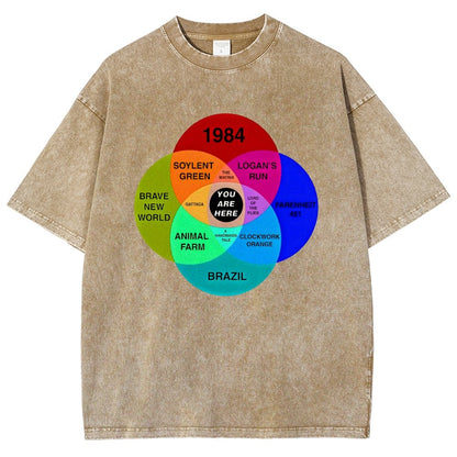 Dystopian Venn Diagram You Are Here Vintage Distressed T-shirt