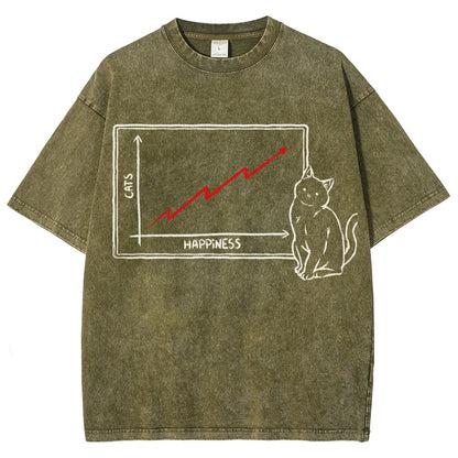 Happiness and Cats Graph Vintage Distressed T-shirt