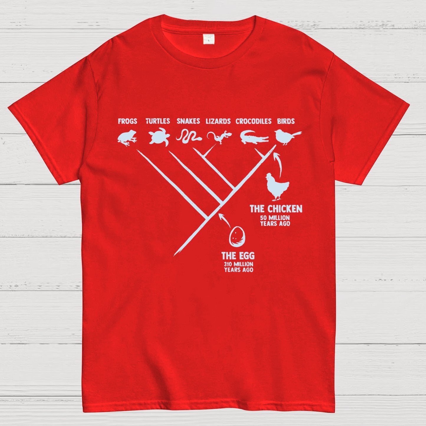 The Chicken And The Egg Science Geek T-Shirt