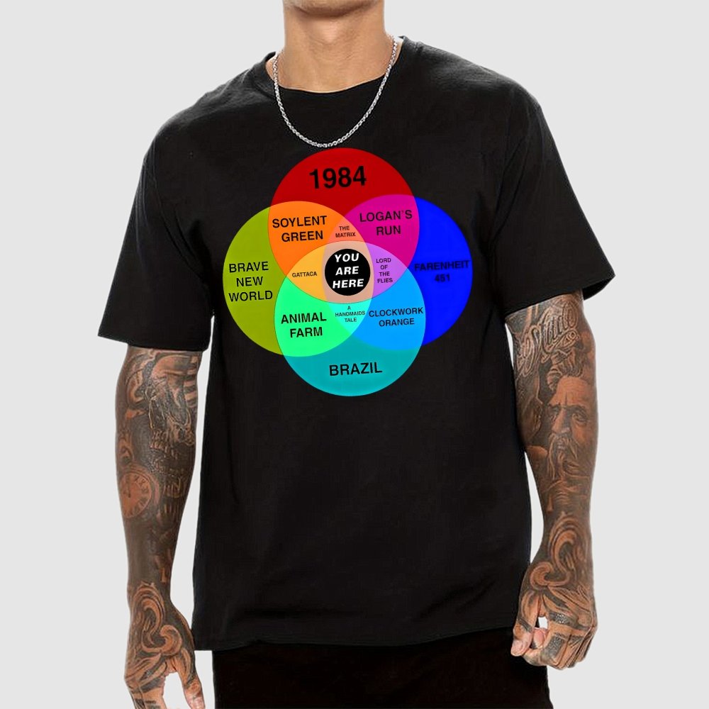 Dystopian Venn Diagram You Are Here Geek T-Shirt