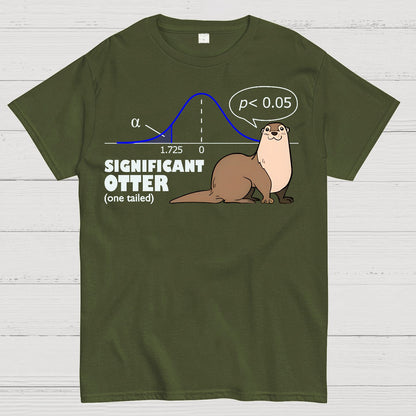 Significant Otter (One Tailed) Geek T-Shirt
