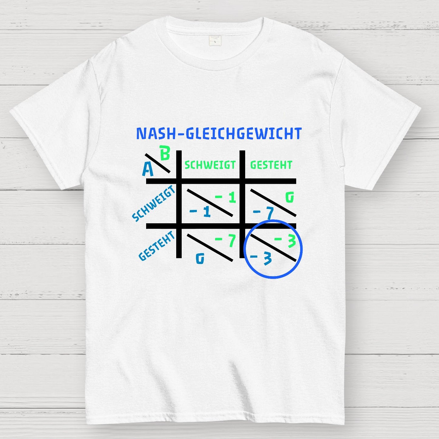 Nash Equilibrium - Game Theory from John Nash Geek T-Shirt