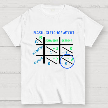 Nash Equilibrium - Game Theory from John Nash Geek T-Shirt