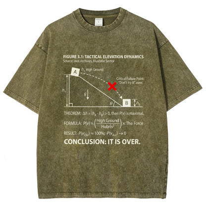 It Is Over Art Print Vintage Distressed T-shirt