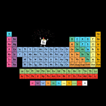 Element Of Surprise Geeky T-Shirt