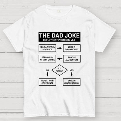 Dad Jokes Cringe Deployment Protocol Geek T-Shirt