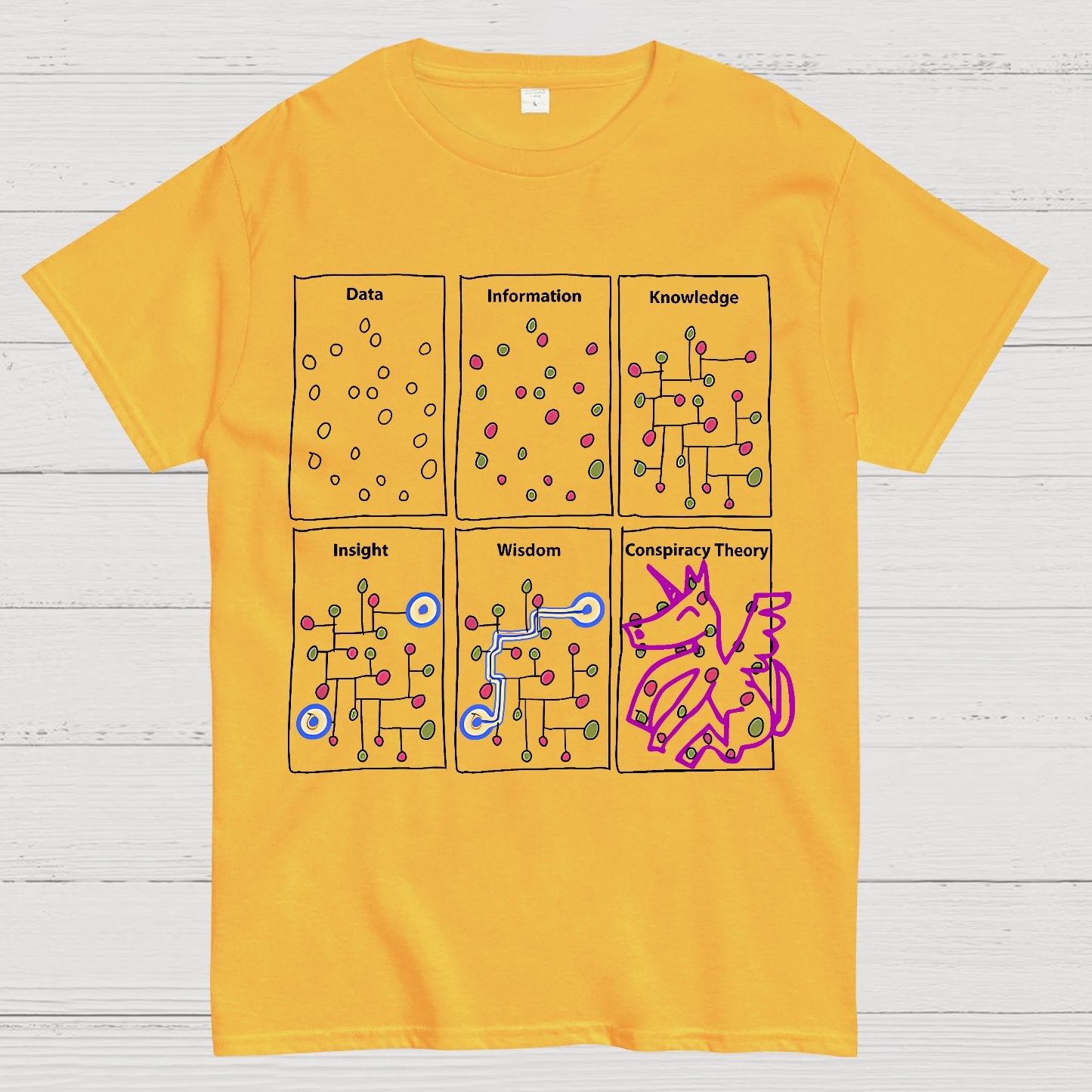 Funny Science Gifts Sarcastic Nerd Geek Data T-Shirt