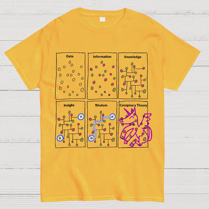 Funny Science Gifts Sarcastic Nerd Geek Data T-Shirt