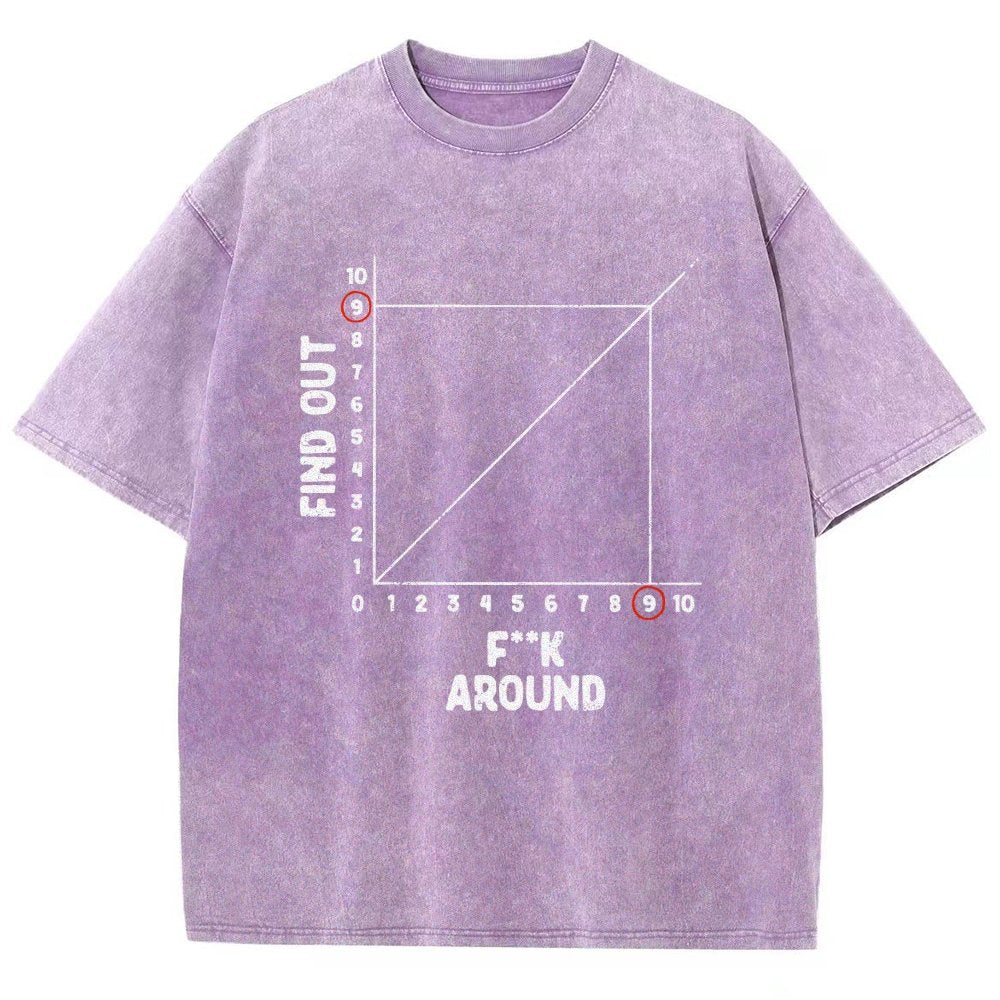 The Science Of FKing Around Vintage Distressed T-shirt