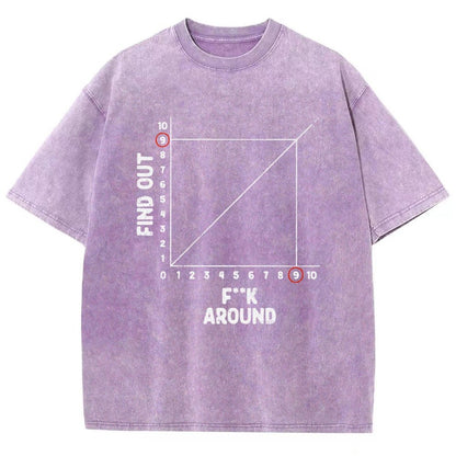 The Science Of FKing Around Vintage Distressed T-shirt