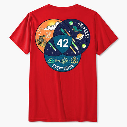 42 Answer to Life Universe and Everything Essential Geek T-Shirt