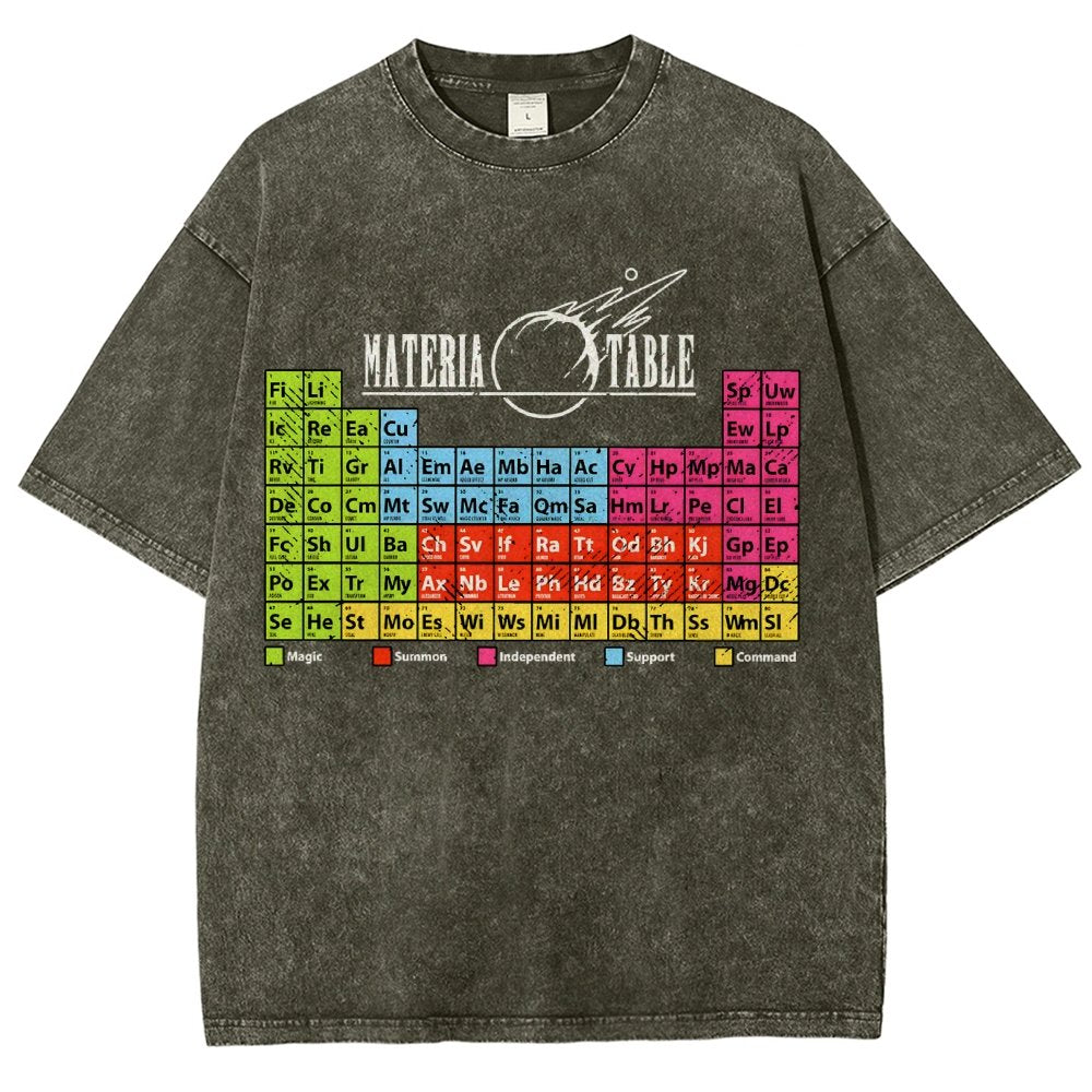 Materia Table The Periodic Table Of Elements Vintage Distressed T-shirt