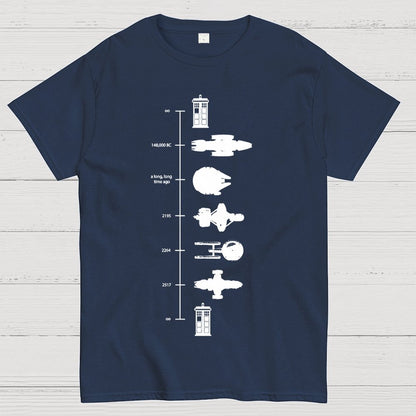 Sci-Fi Spaceship Timeline Geek T-Shirt