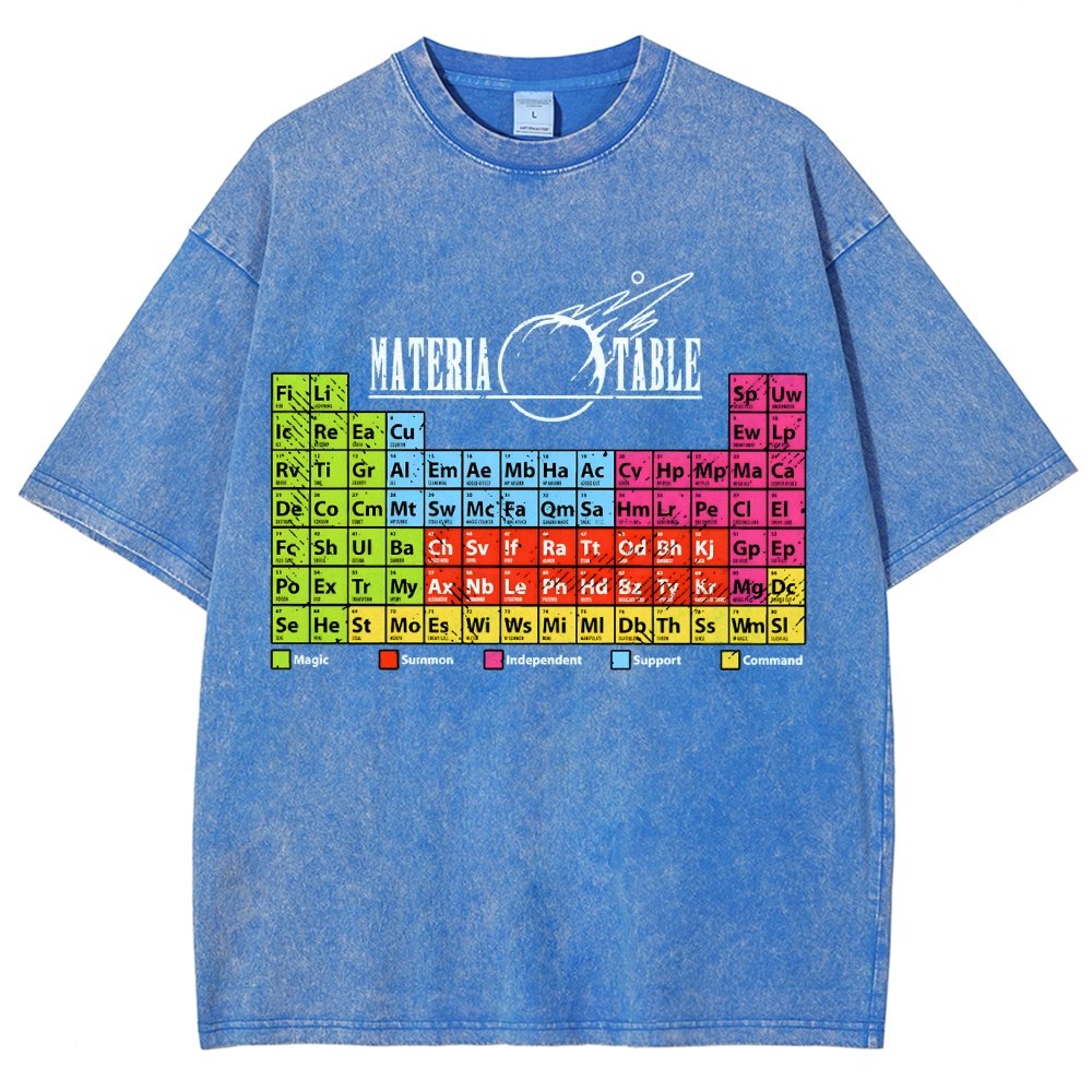 Materia Table The Periodic Table Of Elements Vintage Distressed T-shirt
