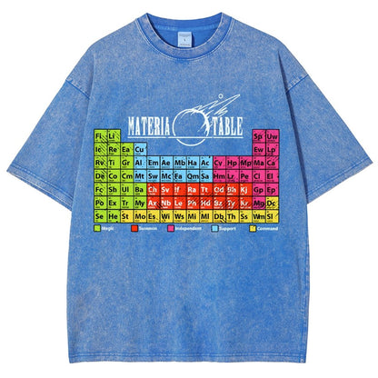 Materia Table The Periodic Table Of Elements Vintage Distressed T-shirt
