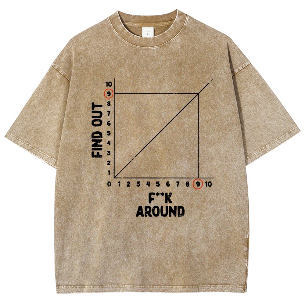 The Science Of FKing Around Vintage Distressed T-shirt