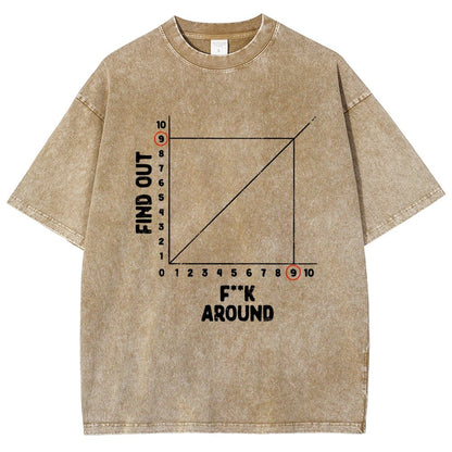 The Science Of FKing Around Vintage Distressed T-shirt