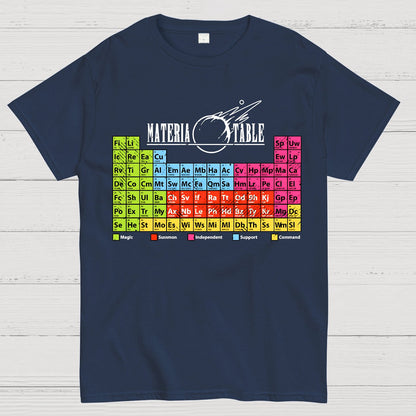 Materia Table The Periodic Table Of Elements Geek T-Shirt
