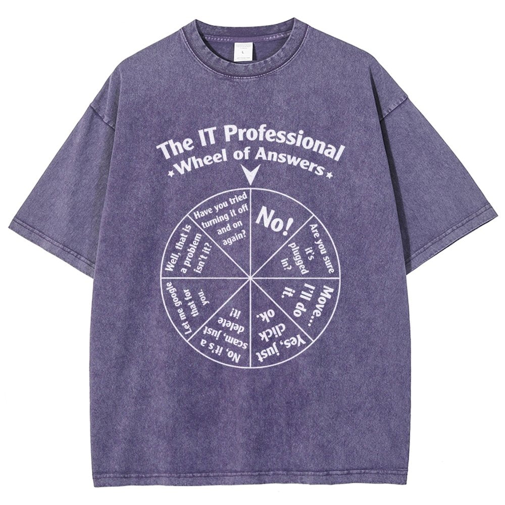 Funny Tech Support IT Support Department Vintage Distressed T-shirt