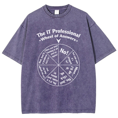 Funny Tech Support IT Support Department Vintage Distressed T-shirt