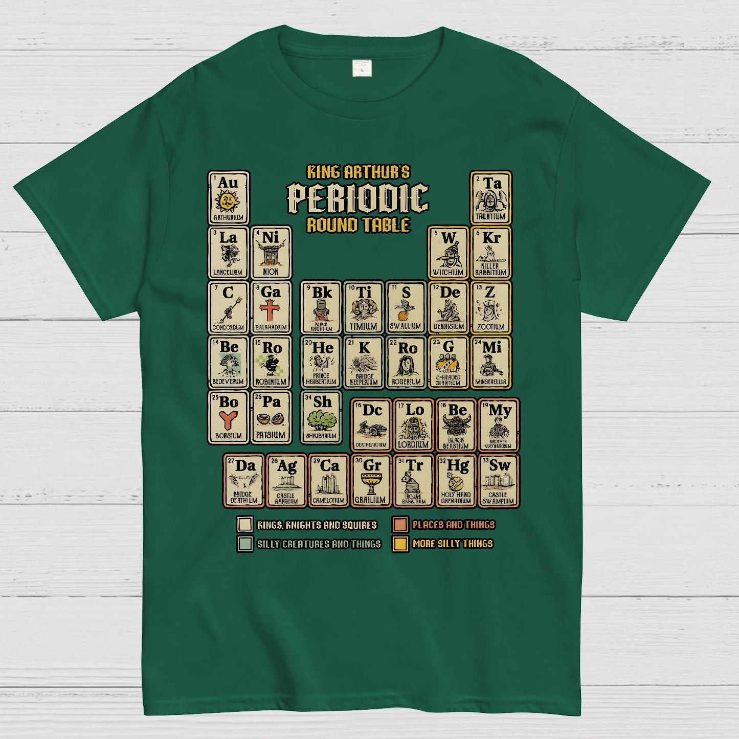 The Periodic Round Table Geek T-Shirt