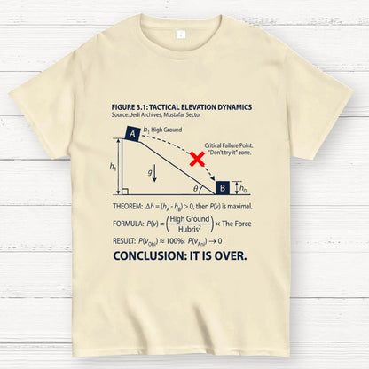 It Is Over Art Print  Geek T-Shirt